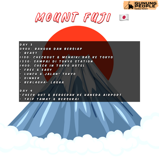 Mount Fuji (29/8-1/9)